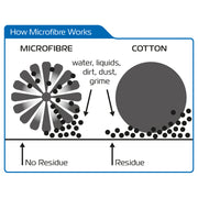 Microfibre Noodle Wash Glove